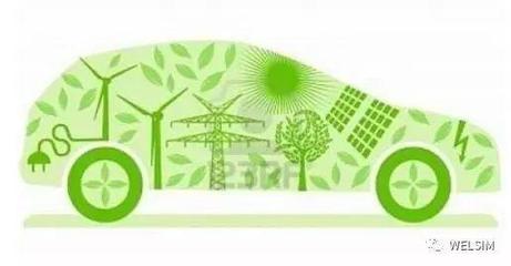 新能源开发利用中的CAE仿真技术 赋能新兴能源技术研发