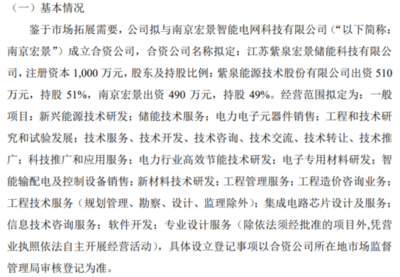 紫泉能源战略布局储能赛道 510万投资成立江苏紫泉宏景储能科技